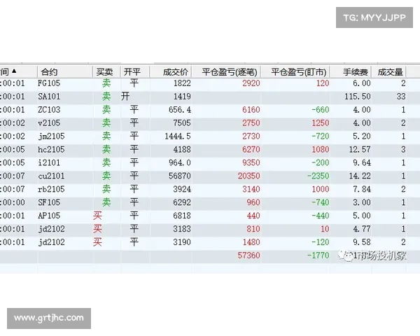 西甲联赛票房收入大增分析及其背后的商业策略探讨
